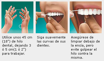 como usar el hilo dental